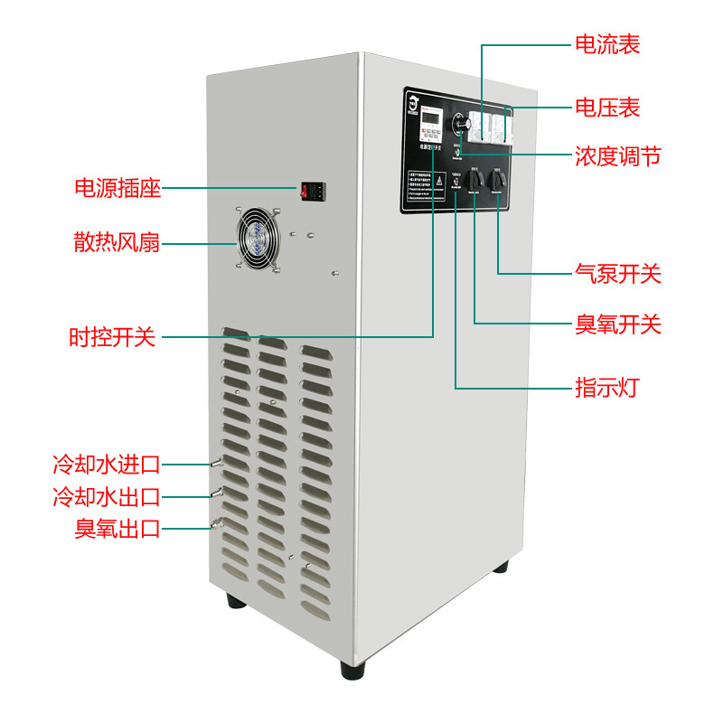 50G臭氧發(fā)生器-氧氣源